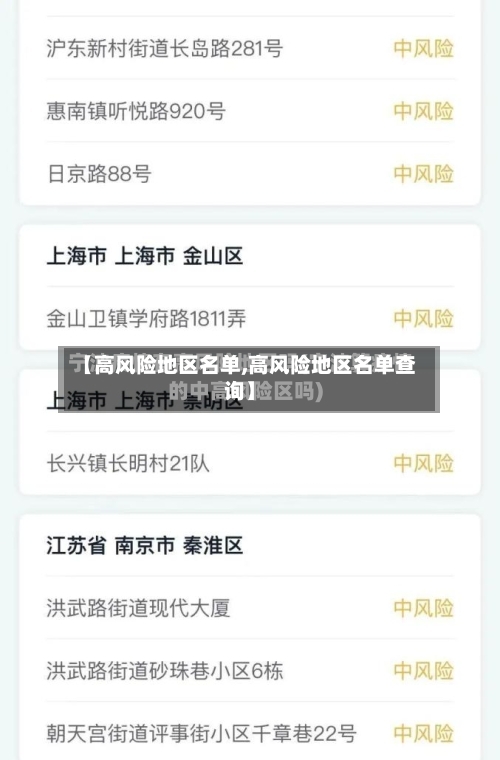 【高风险地区名单,高风险地区名单查询】