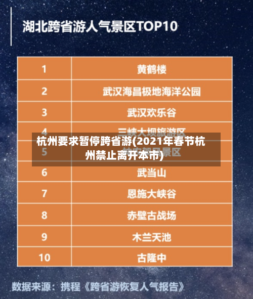 杭州要求暂停跨省游(2021年春节杭州禁止离开本市)-第3张图片