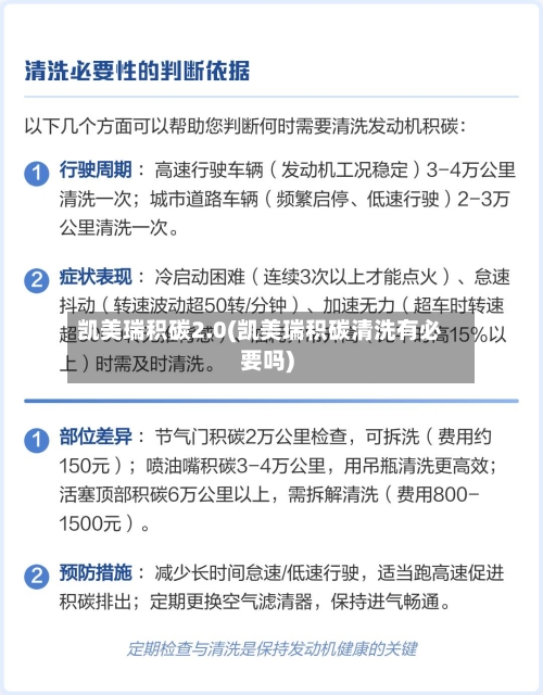 凯美瑞积碳2.0(凯美瑞积碳清洗有必要吗)-第1张图片
