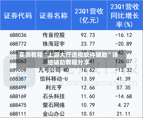 实测教程“上游大厅透视软件辅助”详细辅助教程分享