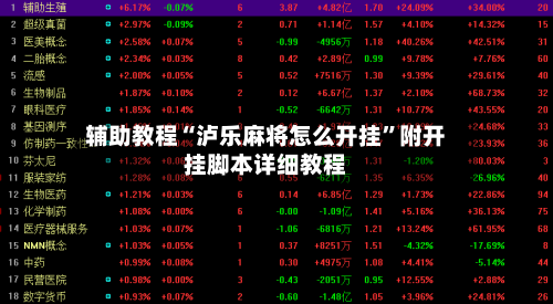 辅助教程“泸乐麻将怎么开挂”附开挂脚本详细教程