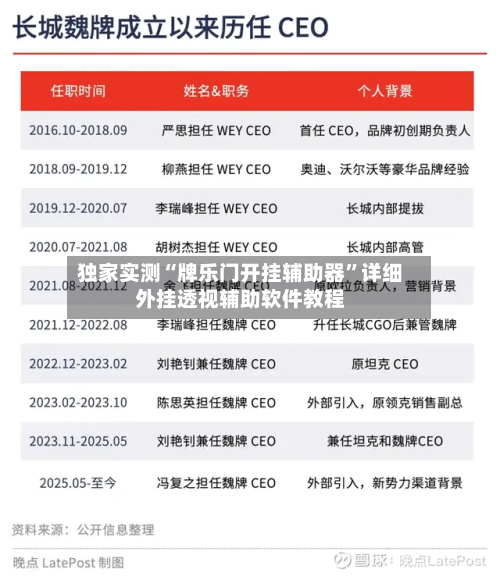 独家实测“牌乐门开挂辅助器	”详细外挂透视辅助软件教程-第2张图片