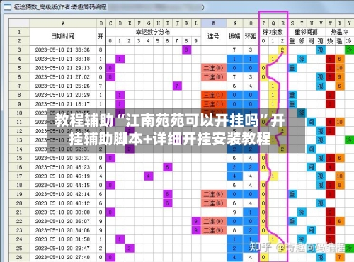 教程辅助“江南苑苑可以开挂吗”开挂辅助脚本+详细开挂安装教程-第2张图片