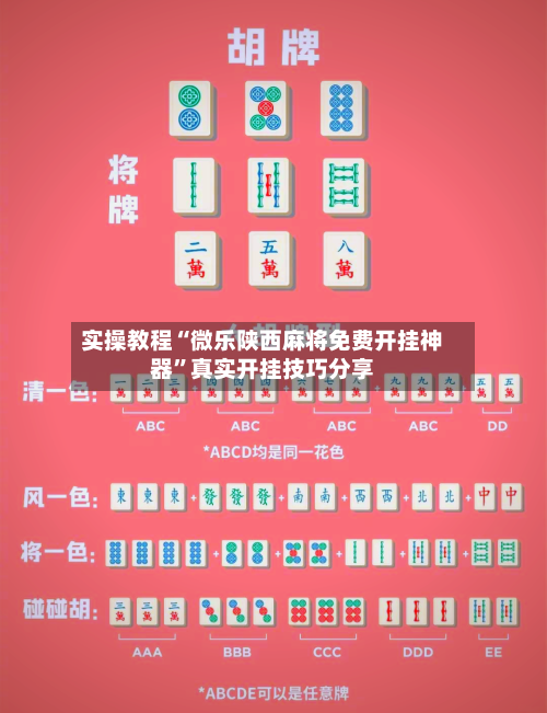 实操教程“微乐陕西麻将免费开挂神器”真实开挂技巧分享-第3张图片