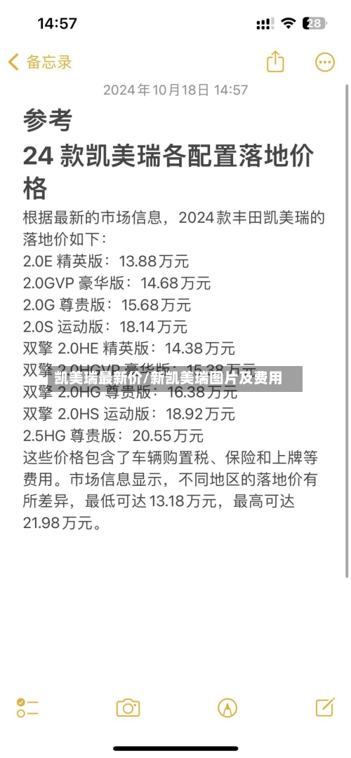 凯美瑞最新价/新凯美瑞图片及费用