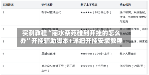 实测教程“丽水茶苑碰到开挂的怎么办	”开挂辅助脚本+详细开挂安装教程-第2张图片