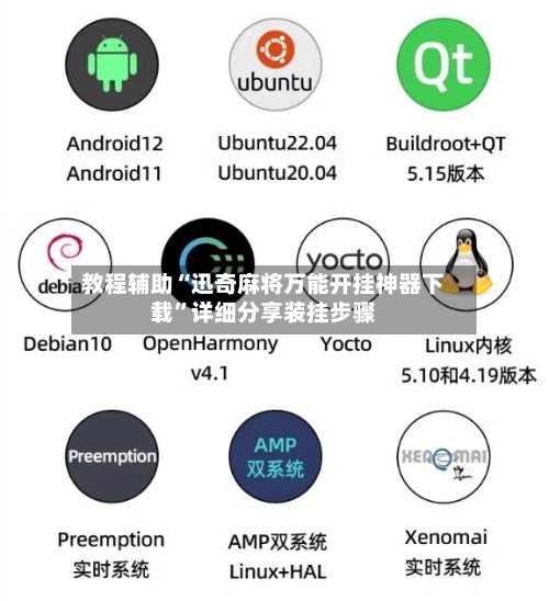 教程辅助“迅奇麻将万能开挂神器下载”详细分享装挂步骤