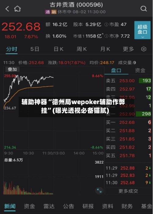 辅助神器“德州局wepoker辅助作弊挂	”(曝光透视必备猫腻)-第2张图片