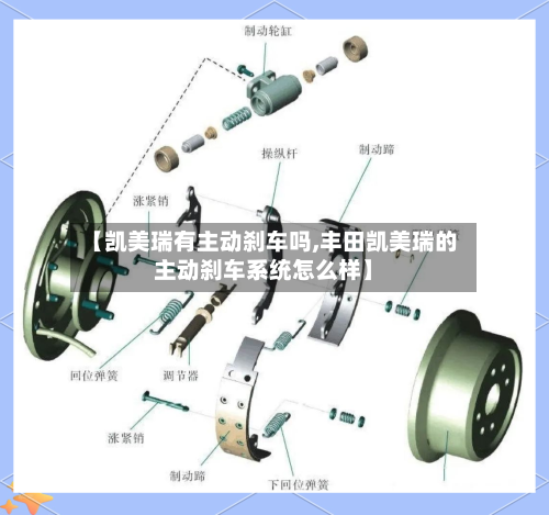 【凯美瑞有主动刹车吗,丰田凯美瑞的主动刹车系统怎么样】-第2张图片