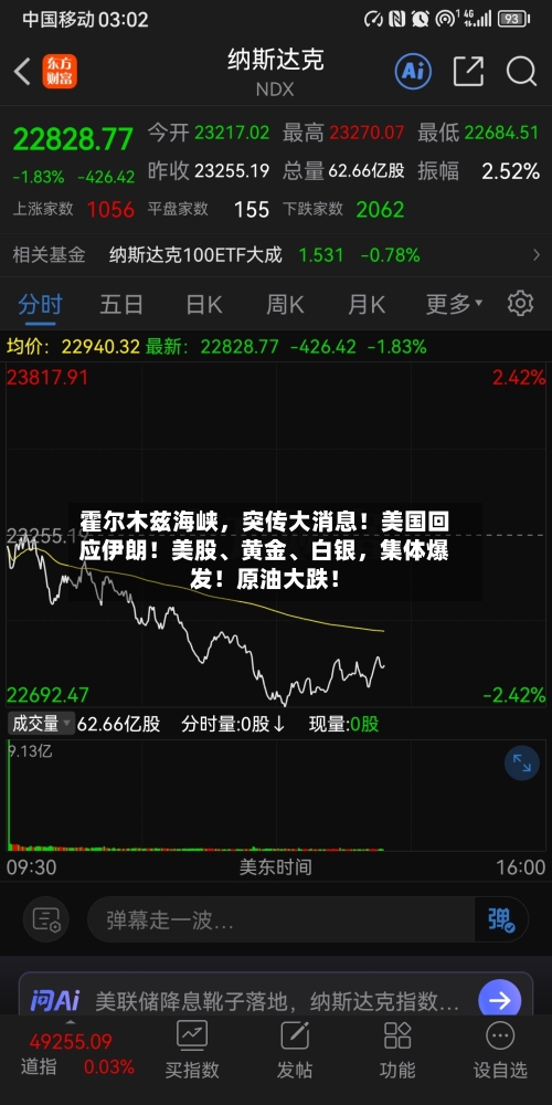 霍尔木兹海峡，突传大消息！美国回应伊朗！美股、黄金、白银，集体爆发！原油大跌！-第2张图片