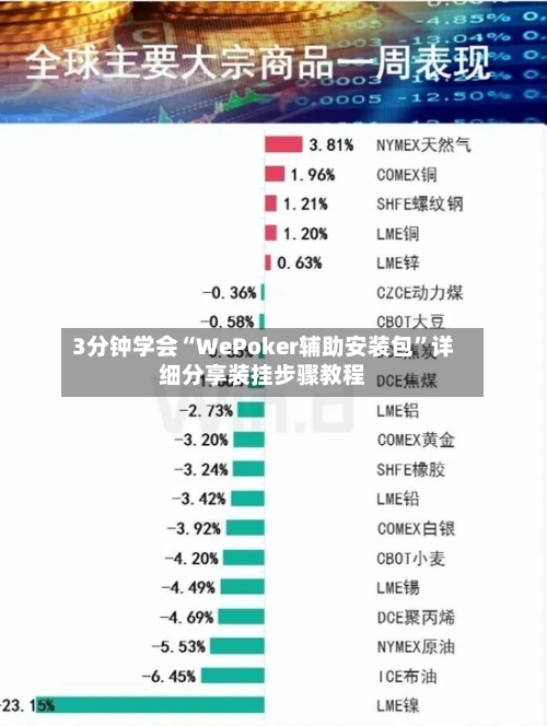 3分钟学会“WePoker辅助安装包”详细分享装挂步骤教程