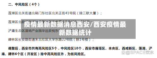 疫情最新数据消息西安/西安疫情最新数据统计-第3张图片