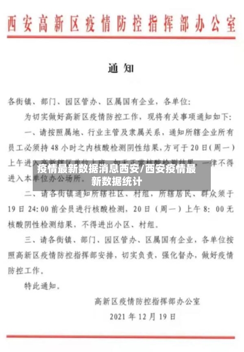 疫情最新数据消息西安/西安疫情最新数据统计
