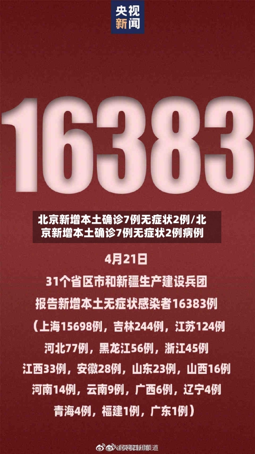 北京新增本土确诊7例无症状2例/北京新增本土确诊7例无症状2例病例-第3张图片