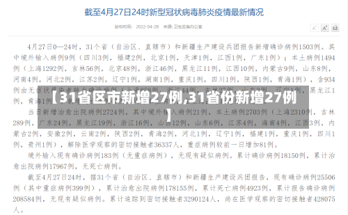 【31省区市新增27例,31省份新增27例】-第3张图片