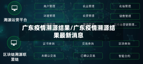 广东疫情溯源结果/广东疫情溯源结果最新消息