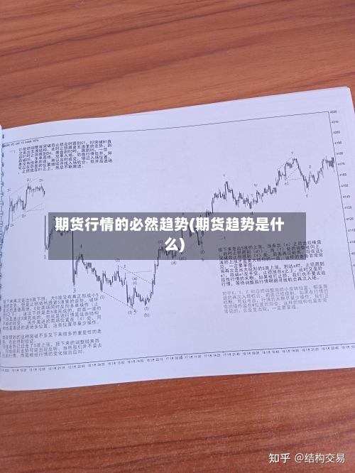 期货行情的必然趋势(期货趋势是什么)