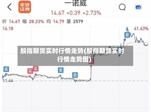 股指期货实时行情走势(股指期货实时行情走势图)