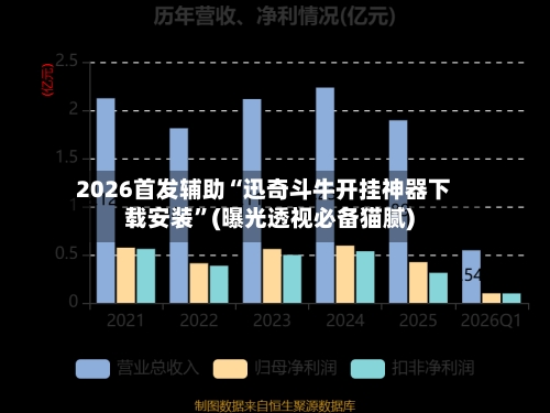 2026首发辅助“迅奇斗牛开挂神器下载安装	”(曝光透视必备猫腻)-第2张图片