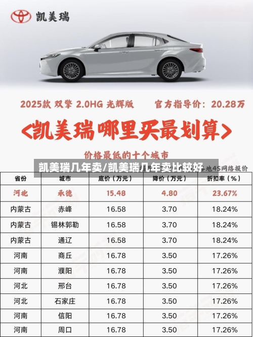 凯美瑞几年卖/凯美瑞几年卖比较好