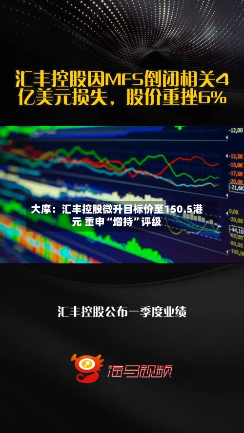 大摩：汇丰控股微升目标价至150.5港元 重申“增持”评级-第2张图片
