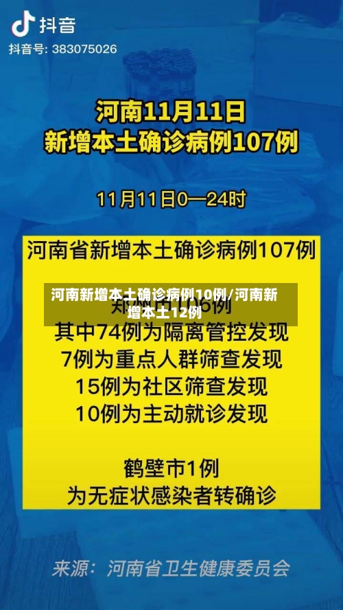 河南新增本土确诊病例10例/河南新增本土12例-第2张图片