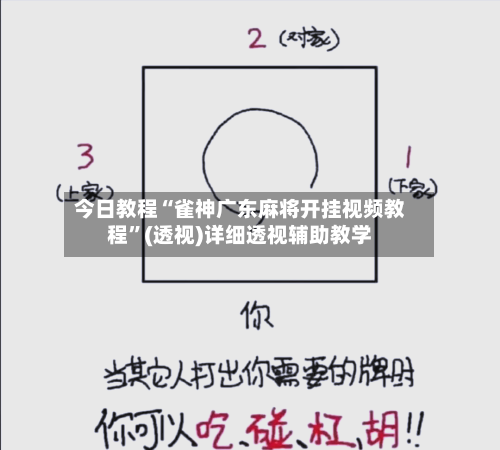 今日教程“雀神广东麻将开挂视频教程”(透视)详细透视辅助教学