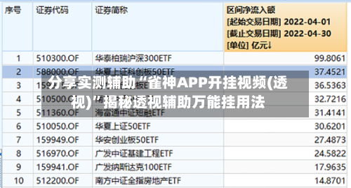 分享实测辅助“雀神APP开挂视频(透视)”揭秘透视辅助万能挂用法