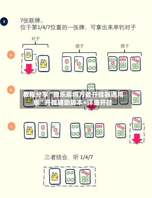 教程分享“微乐麻将万能开挂器通用版”开挂辅助脚本+详细开挂