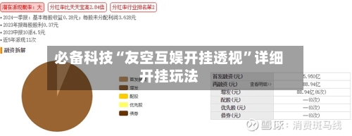 必备科技“友空互娱开挂透视”详细开挂玩法-第2张图片