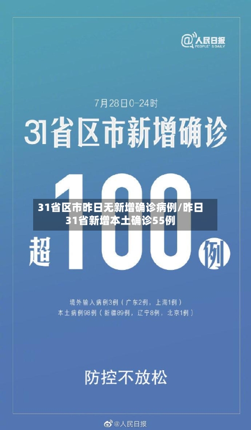 31省区市昨日无新增确诊病例/昨日31省新增本土确诊55例