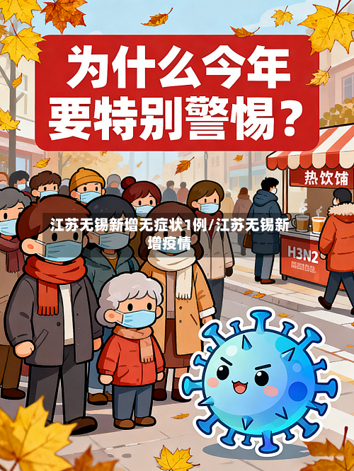 江苏无锡新增无症状1例/江苏无锡新增疫情