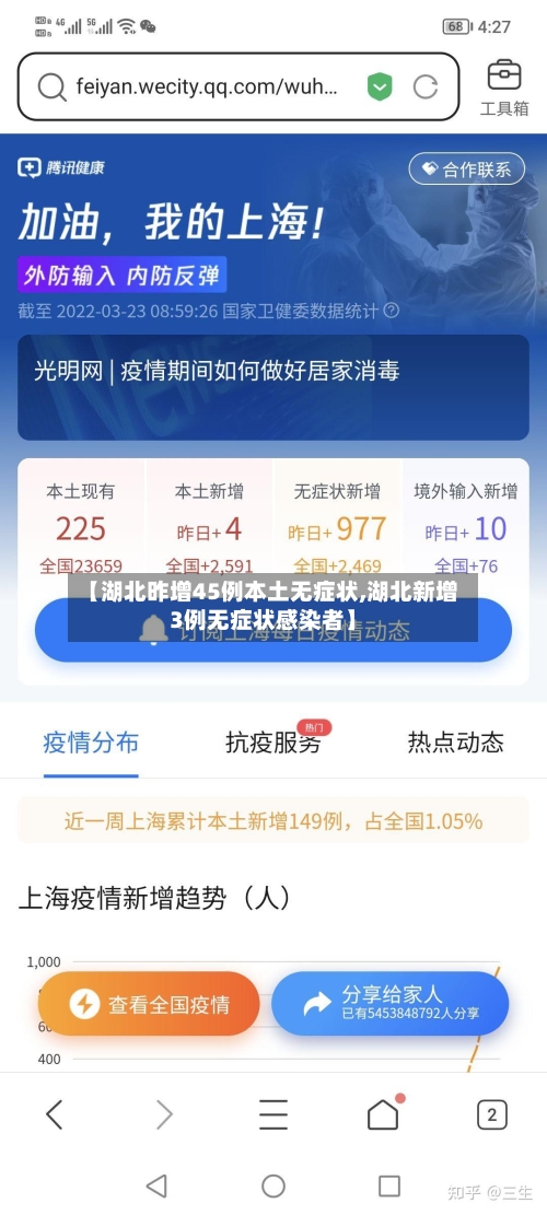 【湖北昨增45例本土无症状,湖北新增3例无症状感染者】
