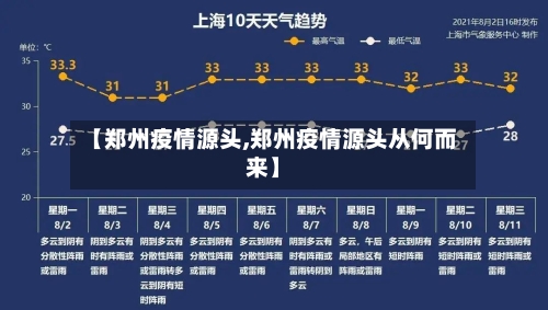 【郑州疫情源头,郑州疫情源头从何而来】