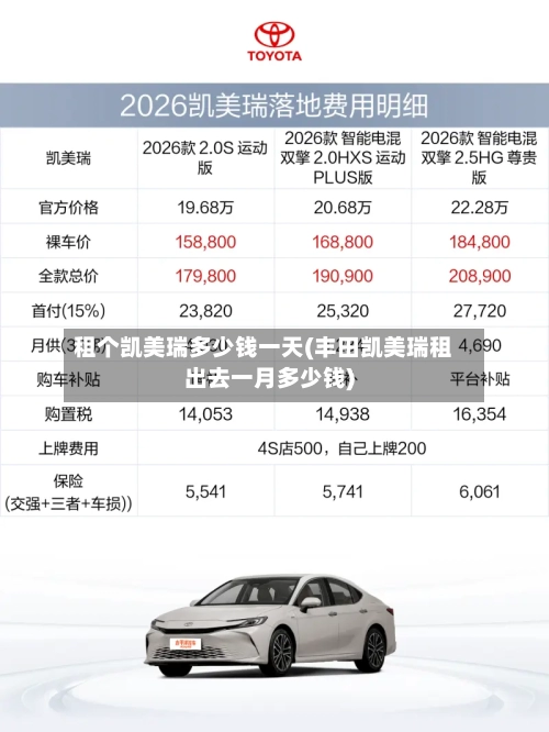 租个凯美瑞多少钱一天(丰田凯美瑞租出去一月多少钱)