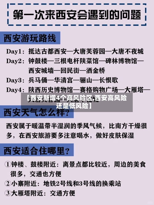 【西安新增4个高风险区,西安高风险还是低风险】