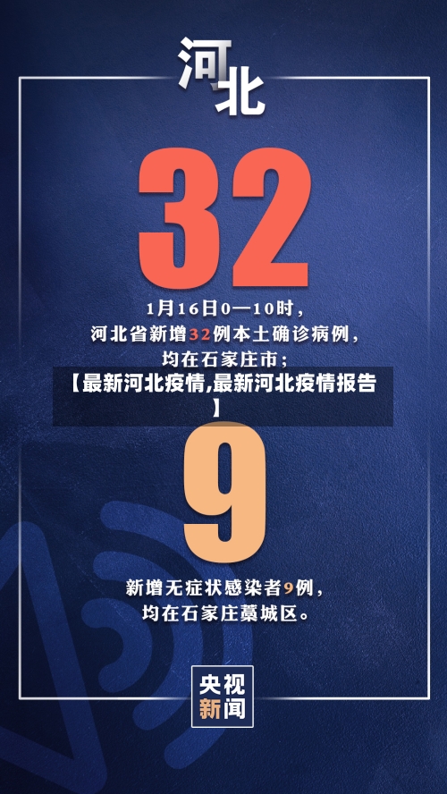 【最新河北疫情,最新河北疫情报告】
