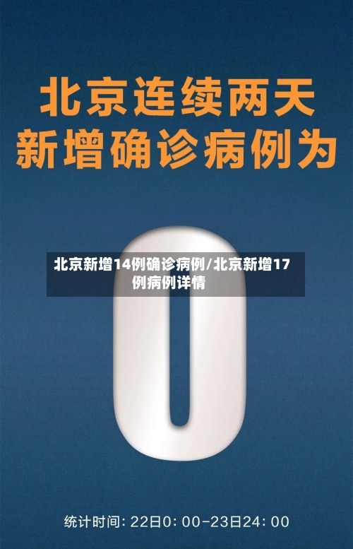 北京新增14例确诊病例/北京新增17例病例详情