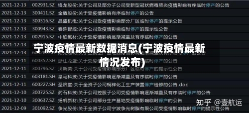 宁波疫情最新数据消息(宁波疫情最新情况发布)