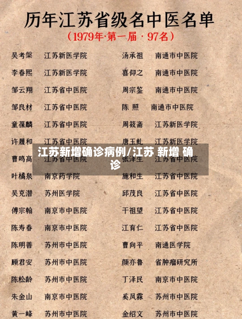 江苏新增确诊病例/江苏 新增 确诊