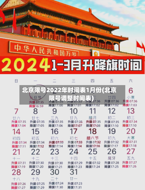 北京限号2022年时间表1月份(北京限号调整时间表)