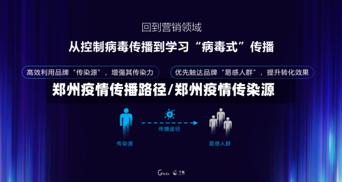 郑州疫情传播路径/郑州疫情传染源