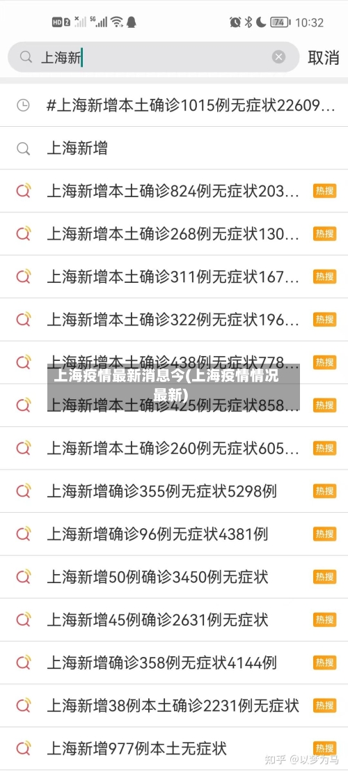上海疫情最新消息今(上海疫情情况最新)