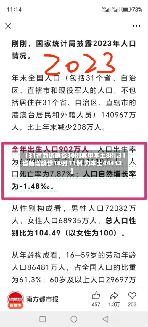 【31省新增确诊30例其中本土8例,31省新增确诊18例 11例 为本土44442】