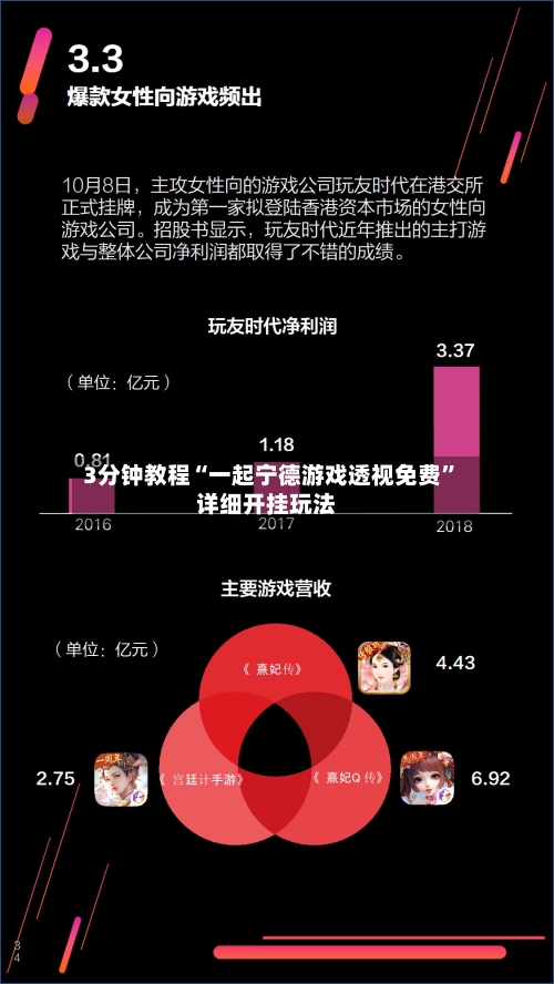 3分钟教程“一起宁德游戏透视免费”详细开挂玩法