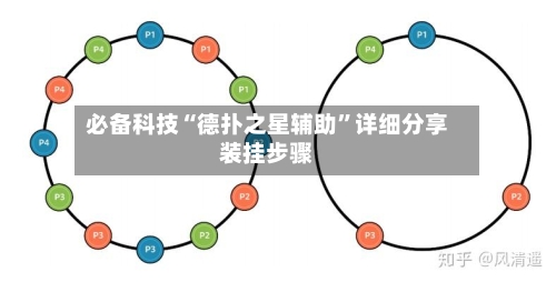 必备科技“德扑之星辅助”详细分享装挂步骤