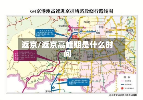 返京/返京高峰期是什么时间