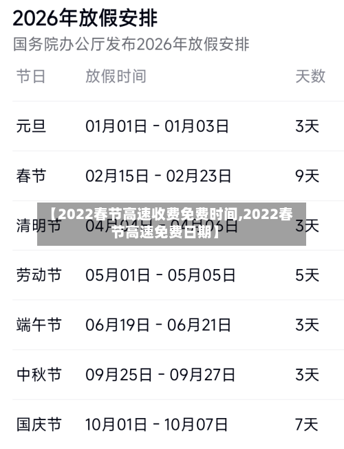 【2022春节高速收费免费时间,2022春节高速免费日期】