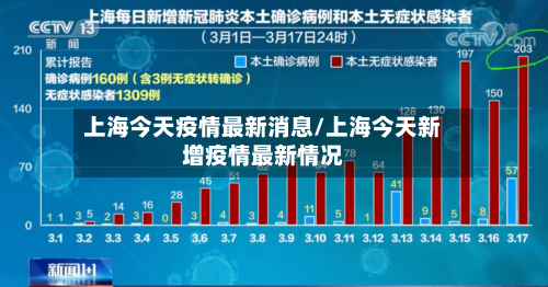 上海今天疫情最新消息/上海今天新增疫情最新情况