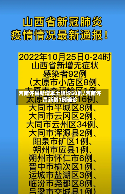 河南许昌新增本土确诊50例/河南许昌新增1例确诊